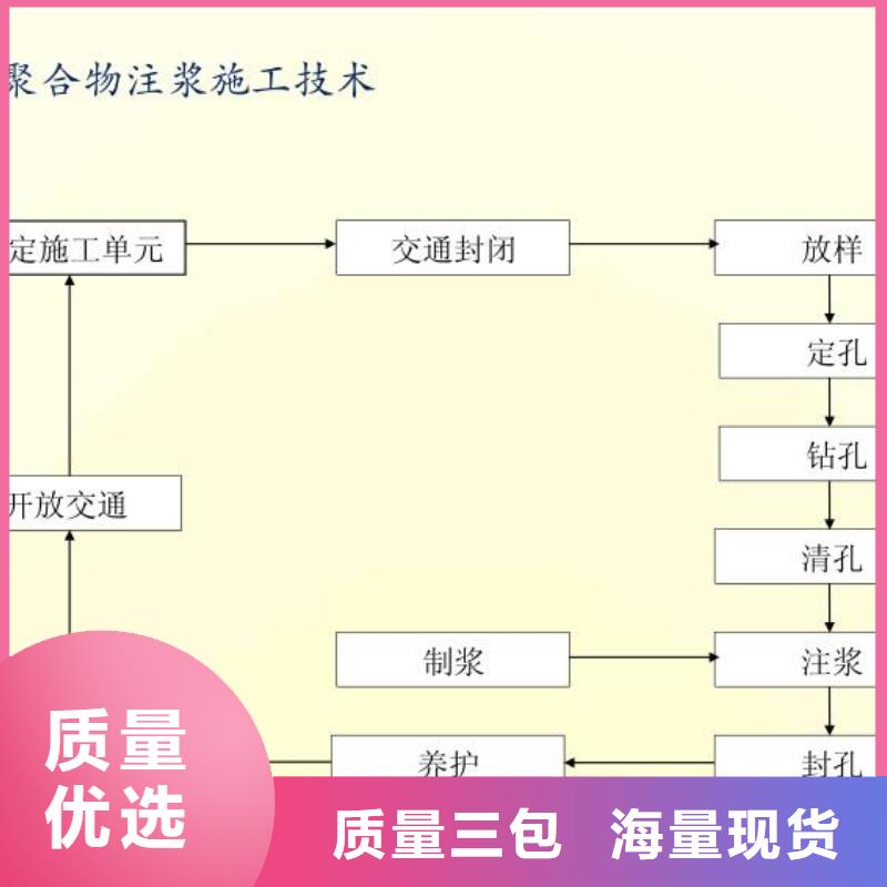 公路注浆施工团队