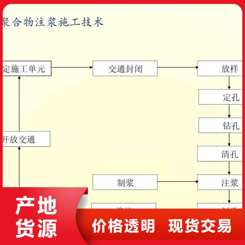 路基注浆料送货到场