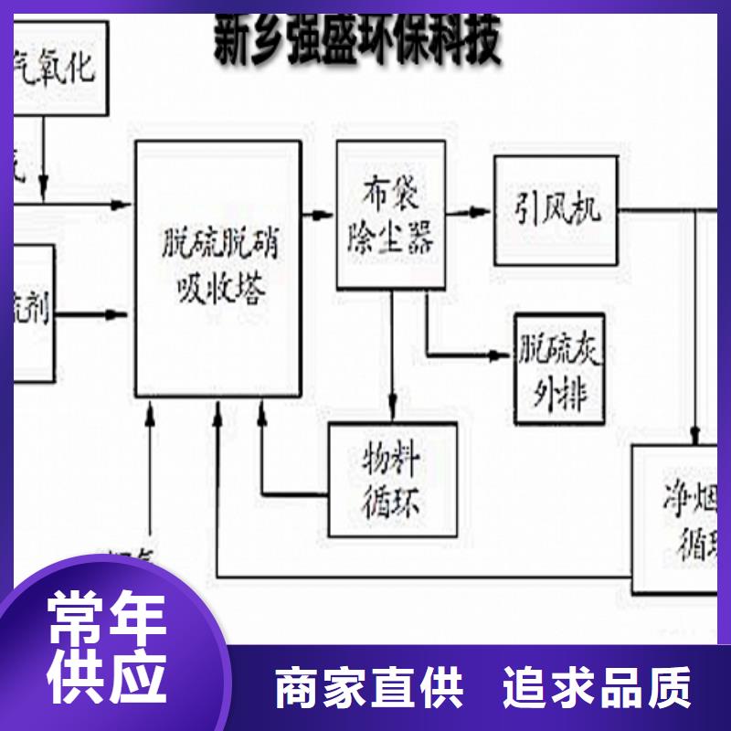 氧化钙85氢氧化钙一件也发货