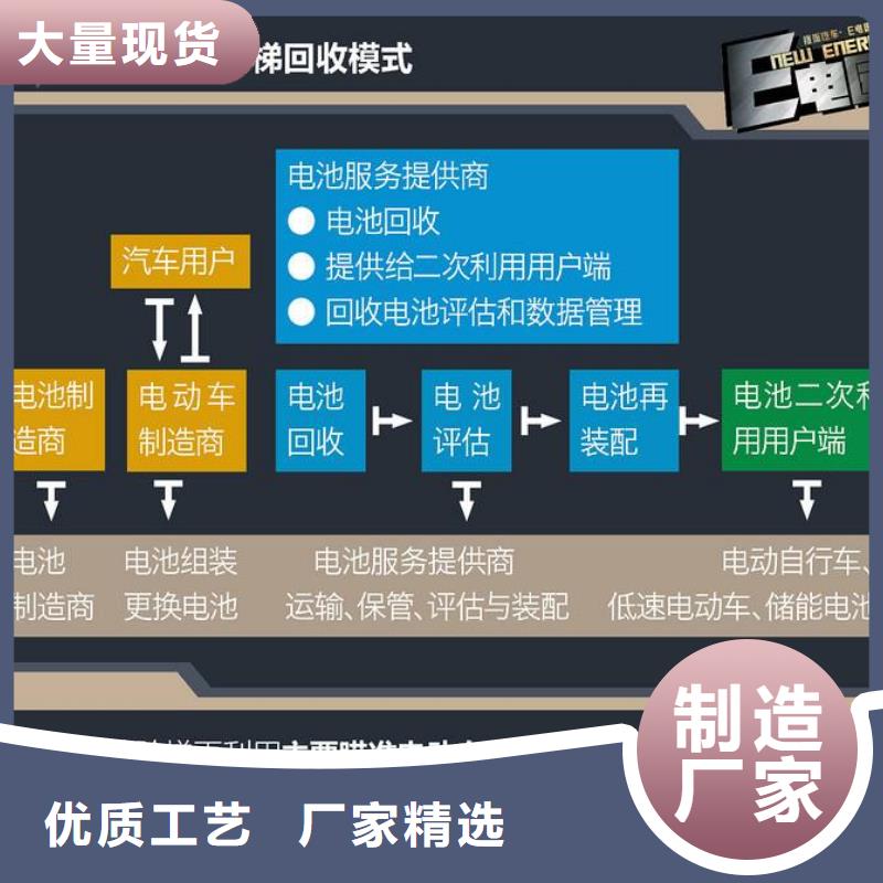 电池回收发电车租赁电话可放心采购