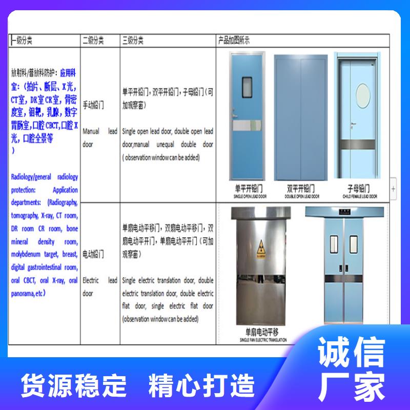 在销售口腔铅门的厂家地址