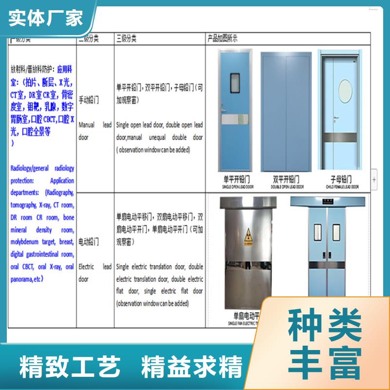 核医学辐射防护门自有工厂