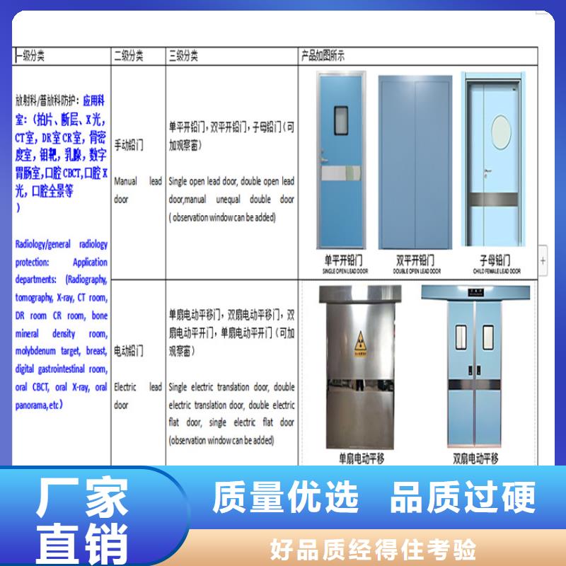 铝塑板铅门质量好价格优