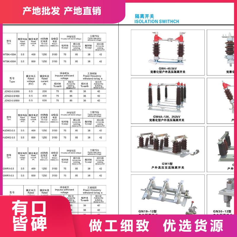 -高压熔断器-PRW-10F/100A-PRW-10F/200A