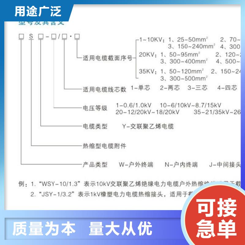 〖NSZ-15/3.2