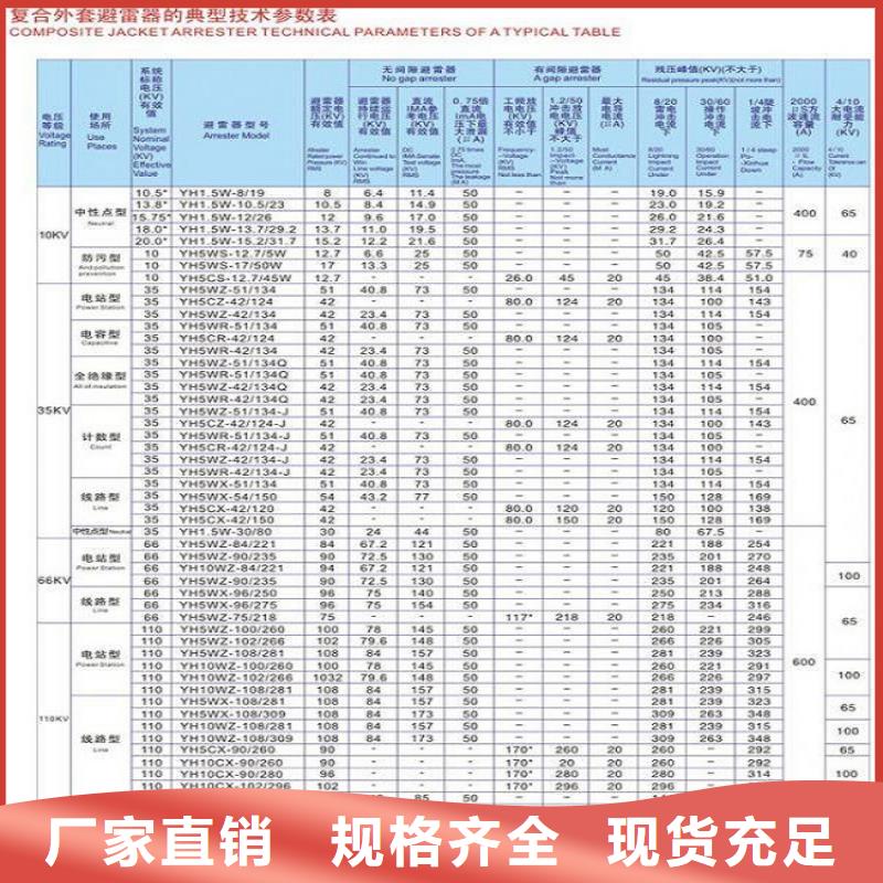 氧化锌避雷器HY10WZ-216/562欢迎咨询