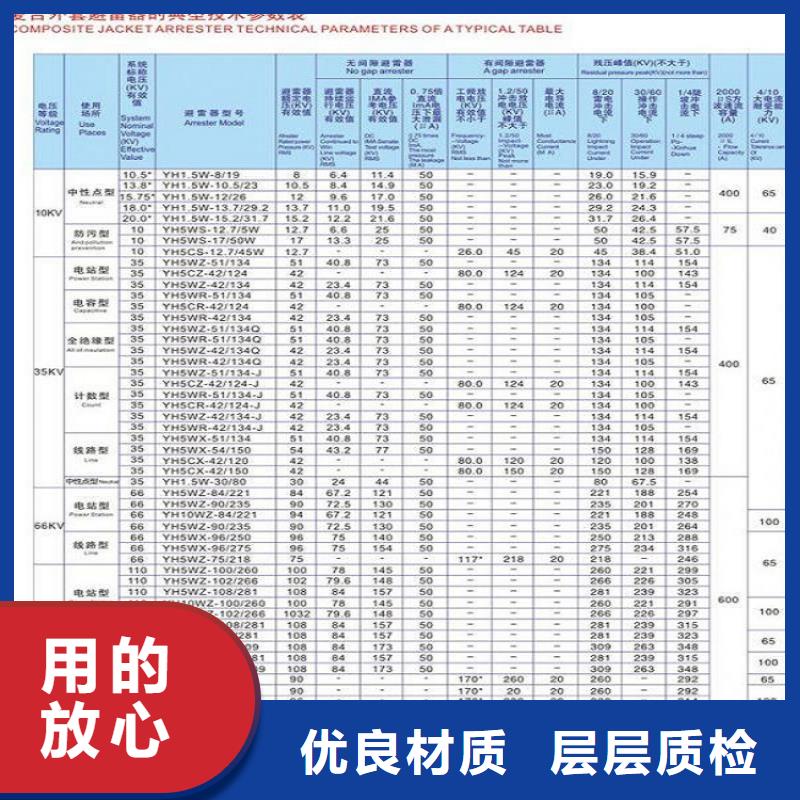 YH5WX-51/134【羿振电力】