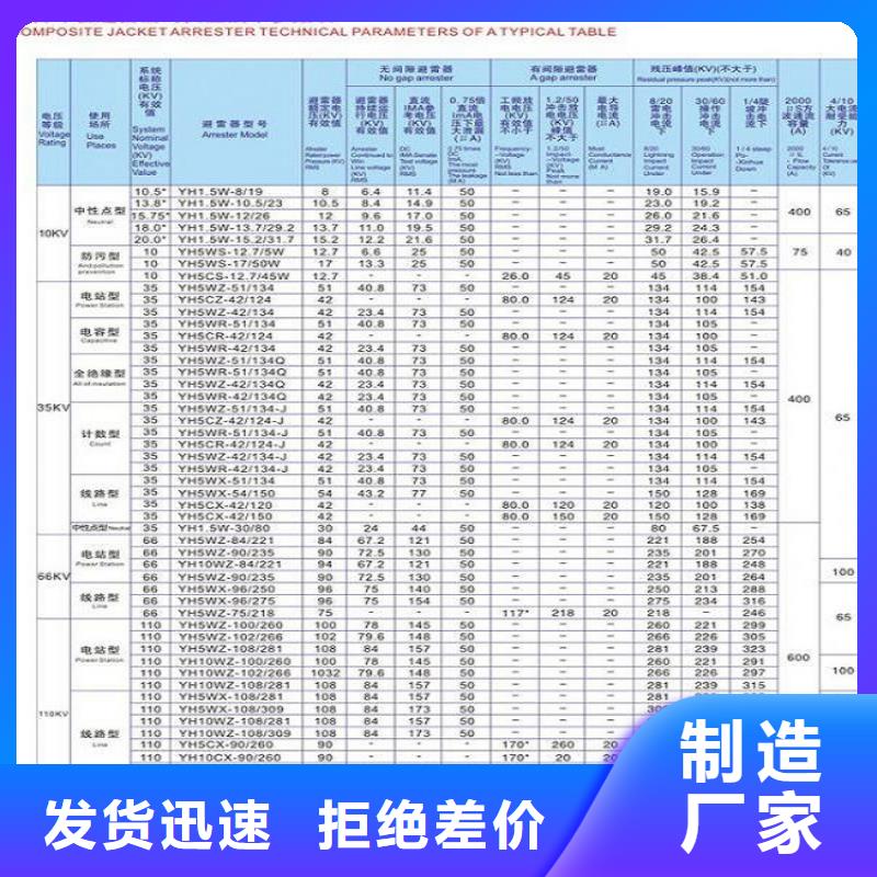 氧化锌避雷器HY10WX-216/562优惠报价