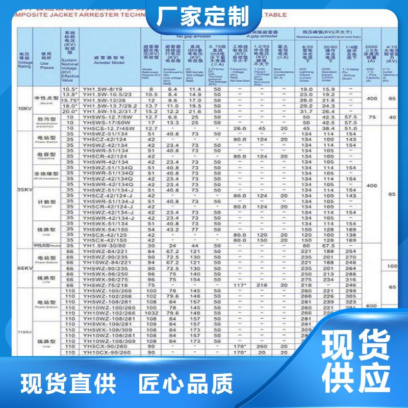 氧化锌避雷器HY10WT-42/120本地厂家