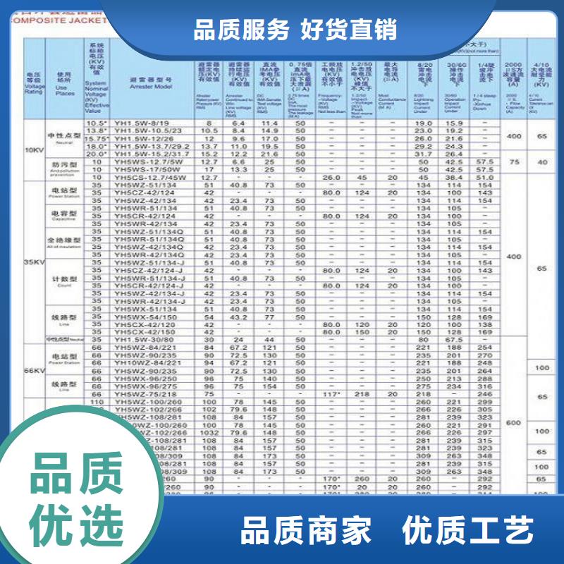 【羿振电气】避雷器HY10CX4-108/280