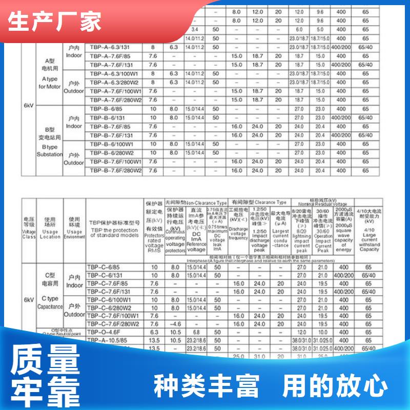 ＿过电压保护器TBP-A-12.7/150