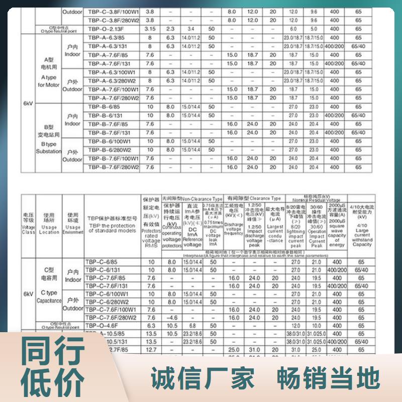 STPB-D1-12.7/29