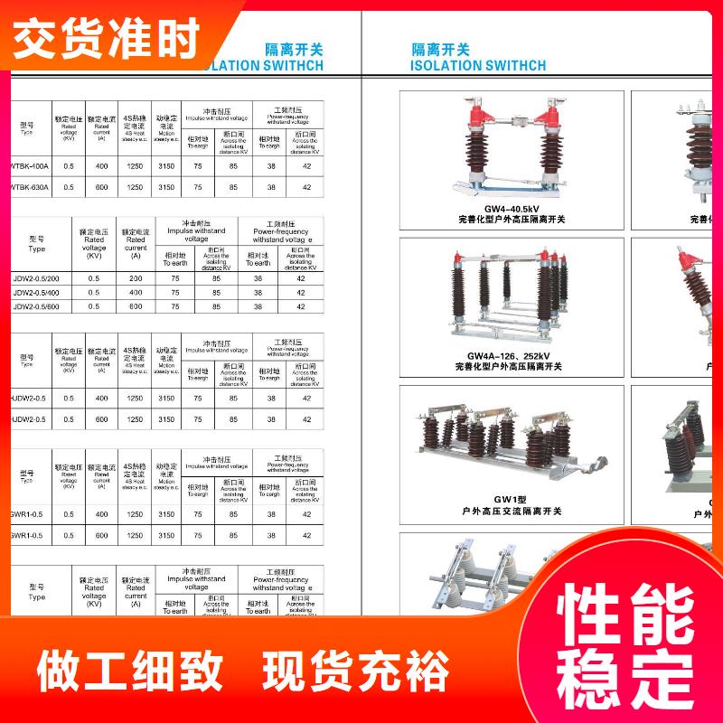 复合支柱绝缘子FZSW-252/6