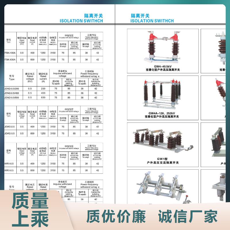 【羿振电力】避雷器HY5W2-17/45生产厂家