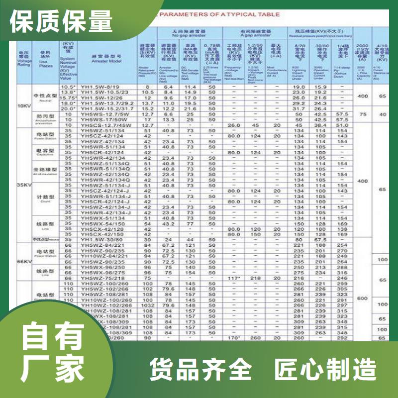 [避雷器]YH5WX5-108/281(L)【上海羿振电力设备有限公司】