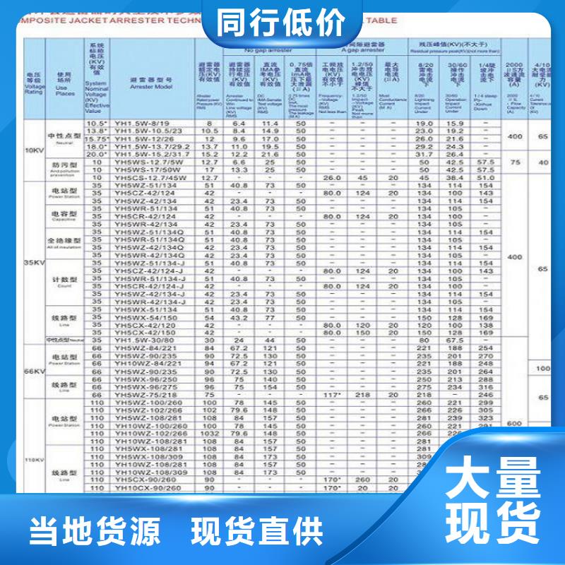 避雷器HY10WX-204/530上海羿振电力设备有限公司