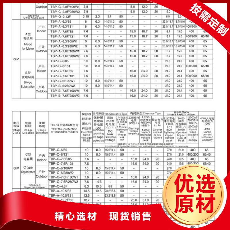 〖过电压保护器〗TBP-B-12.7F/150-J免费咨询