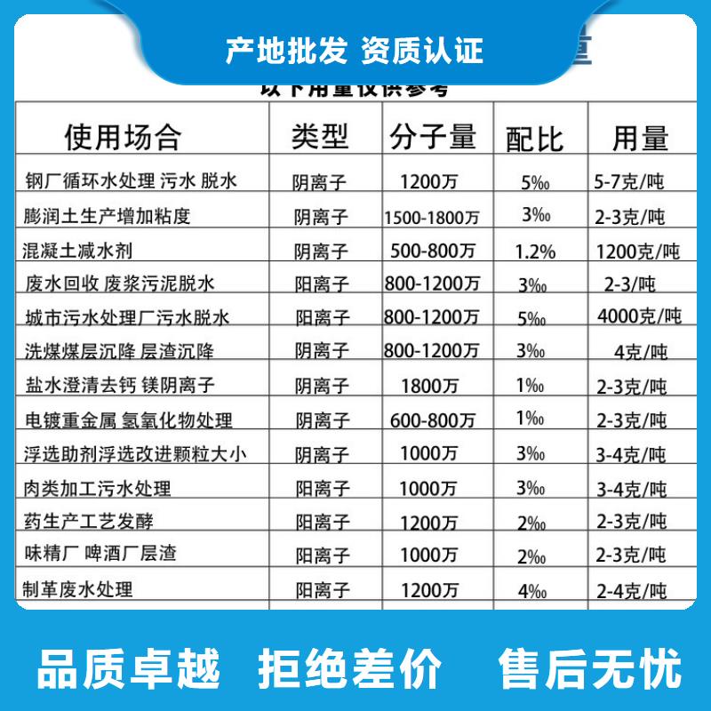 600万分子量聚丙烯酰胺专业供货商