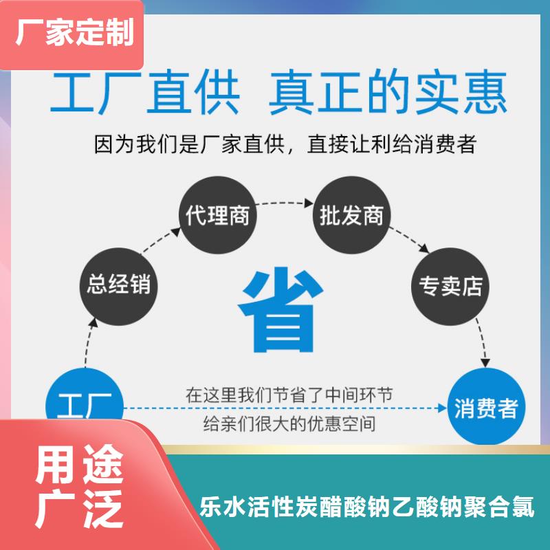 碳源葡萄糖现货批发