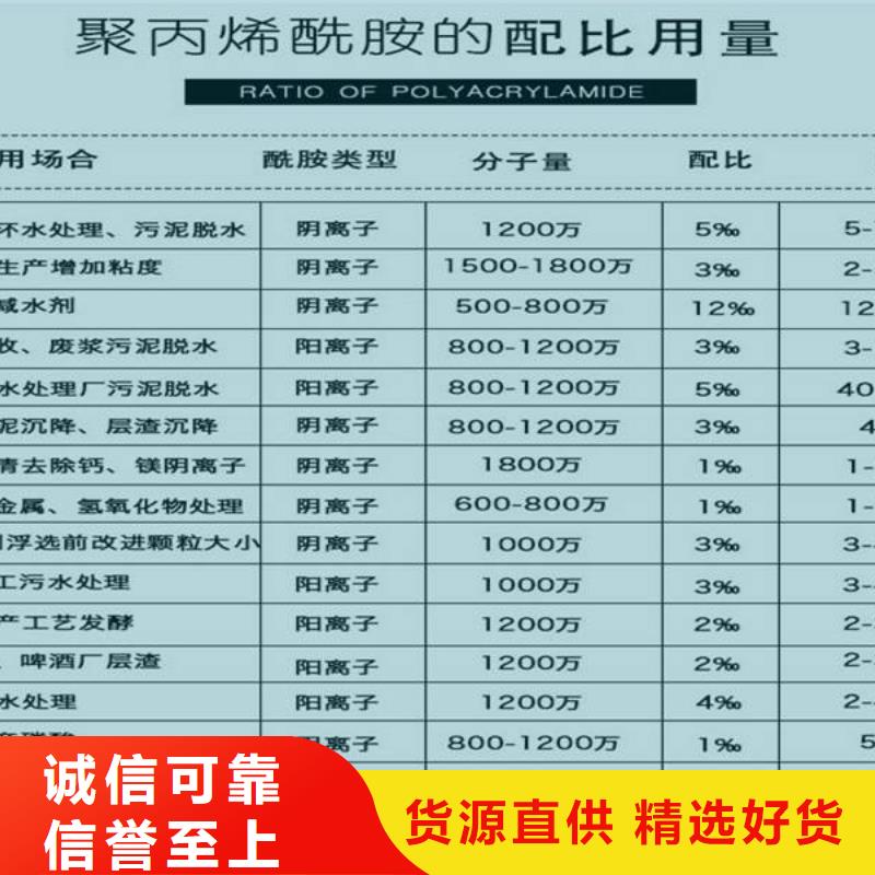 工业葡萄糖、工业葡萄糖生产厂家-找乐水环保科技有限公司