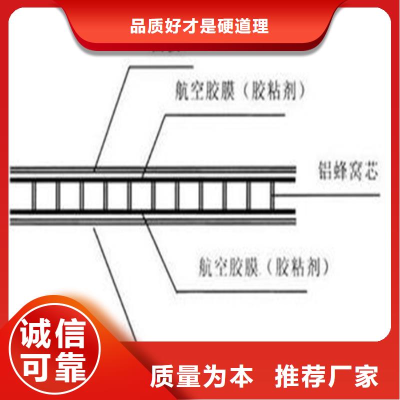 盱眙县铝蜂窝板墙面全国发货