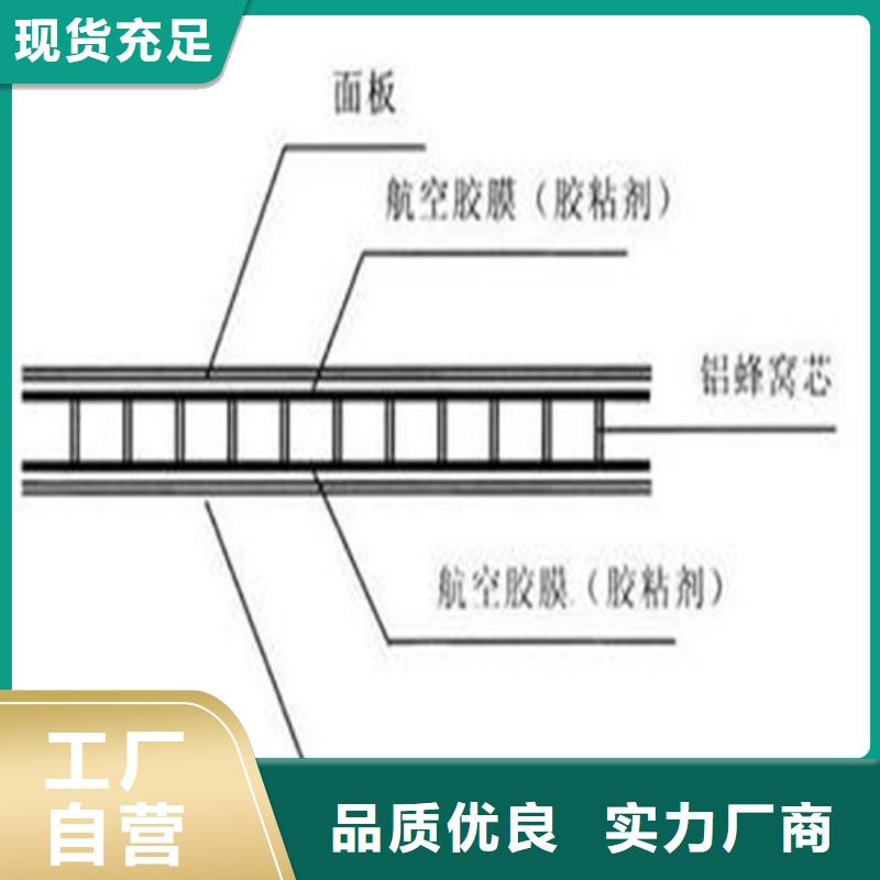 勾搭铝瓦楞板施工