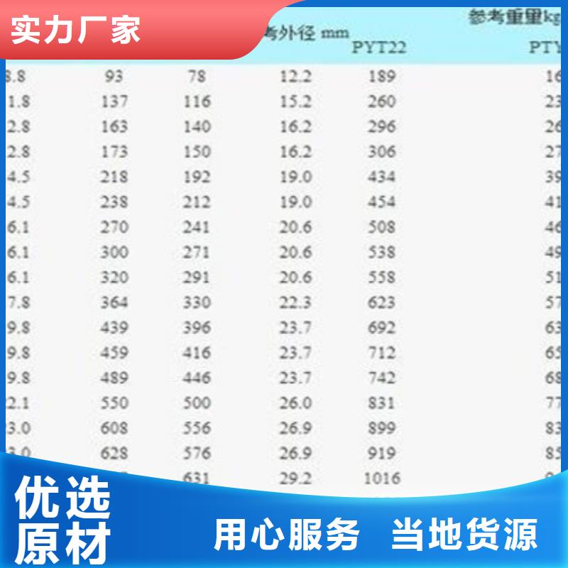 WDZ-铁路信号电缆FYV30值得信赖