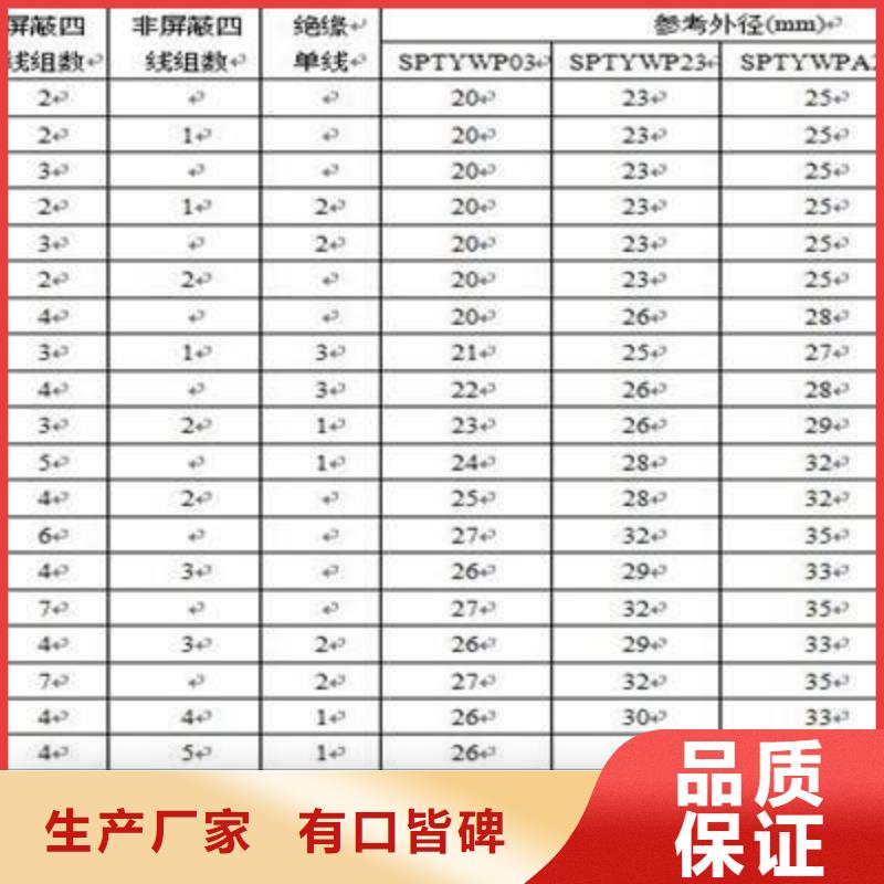 6芯铁路信号电缆规格全可满足不同需求