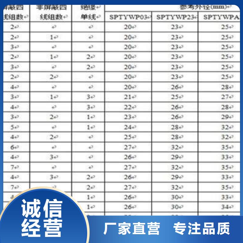 【铁路信号电缆】屏蔽电缆支持拿样