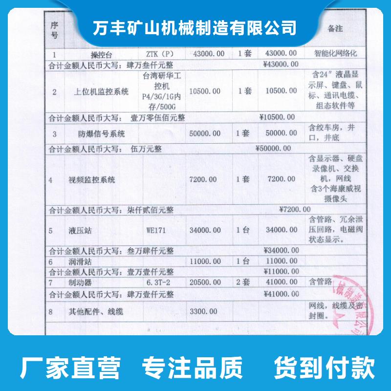 JKMD-4x4P来厂考察