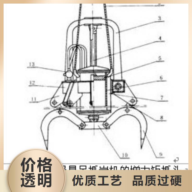 抓岩机参数源头厂家