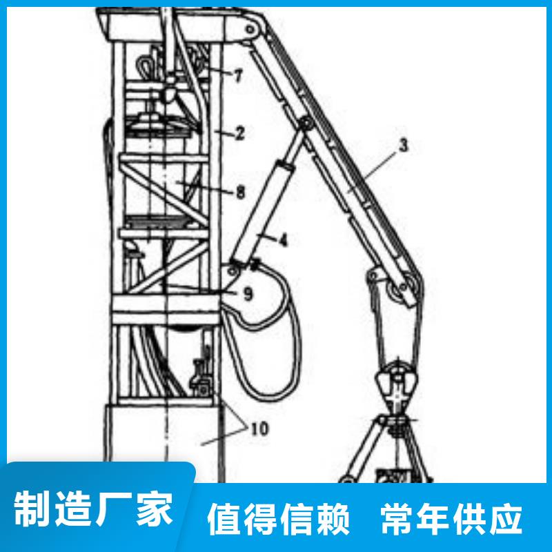 中心回转式抓岩机马达厂家直销