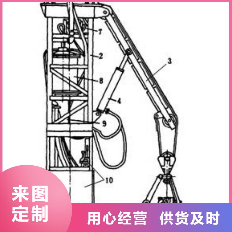 中心回转抓岩机的图源头厂家