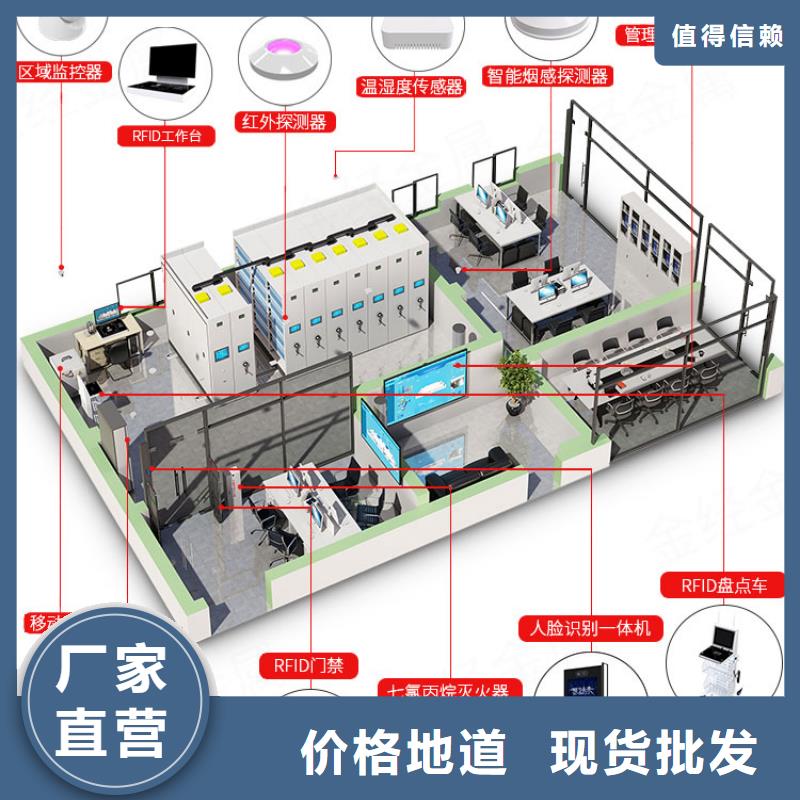 手摇密集柜智能密集柜产品实拍