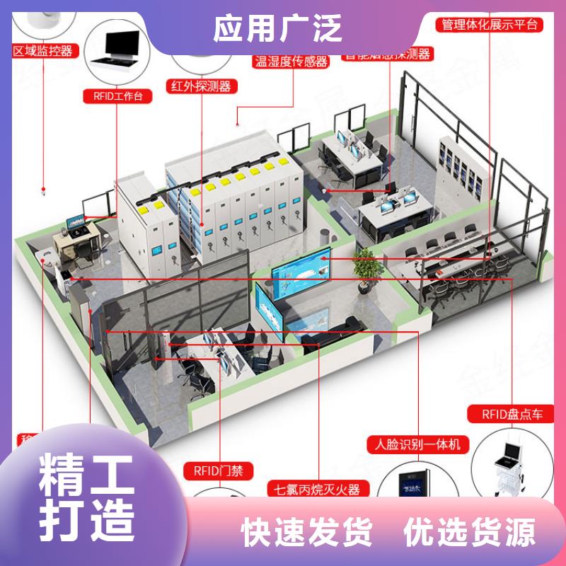 【手摇密集柜】密集档案柜多种规格可选