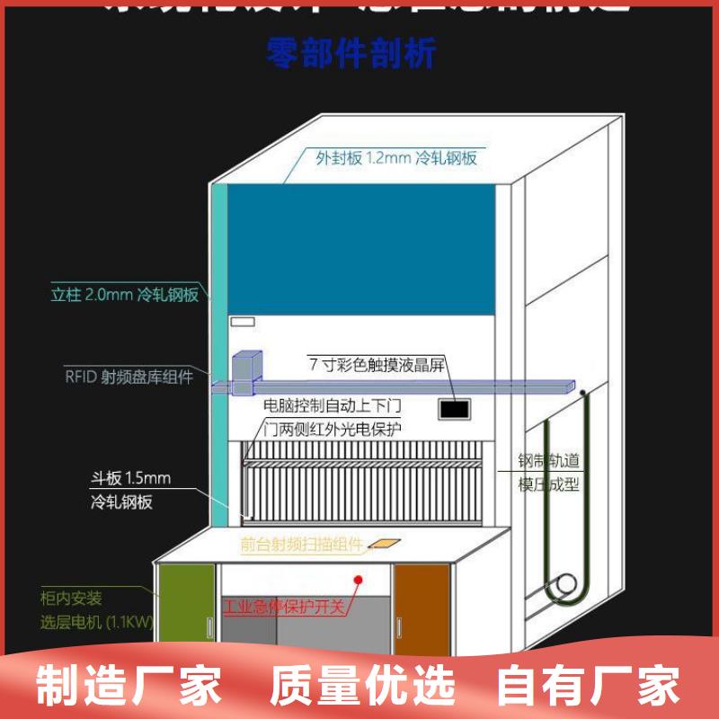 选层柜密集柜多年经验值得信赖