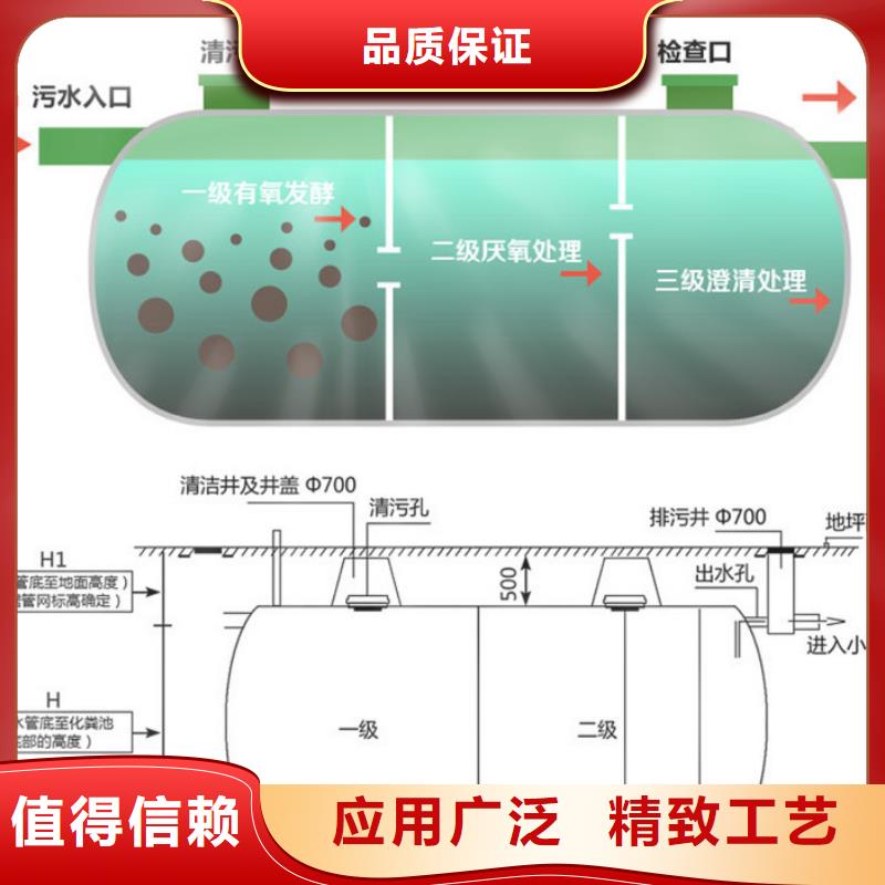 【玻璃钢化粪池玻璃钢消防水罐质保一年】