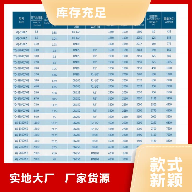 吸附式干燥机空气压缩机维修主推产品