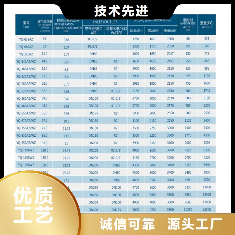 吸附式干燥机空压机维修优选好材铸造好品质