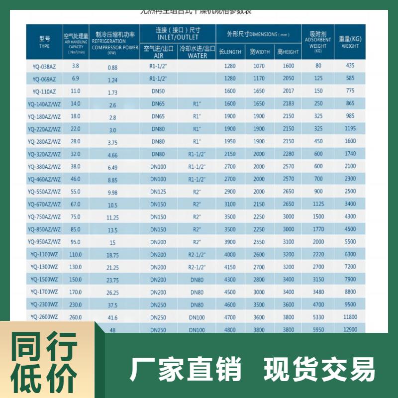 吸附式干燥机管道过滤器质保一年