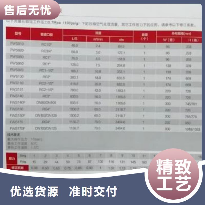 压缩空气过滤器匠心品质