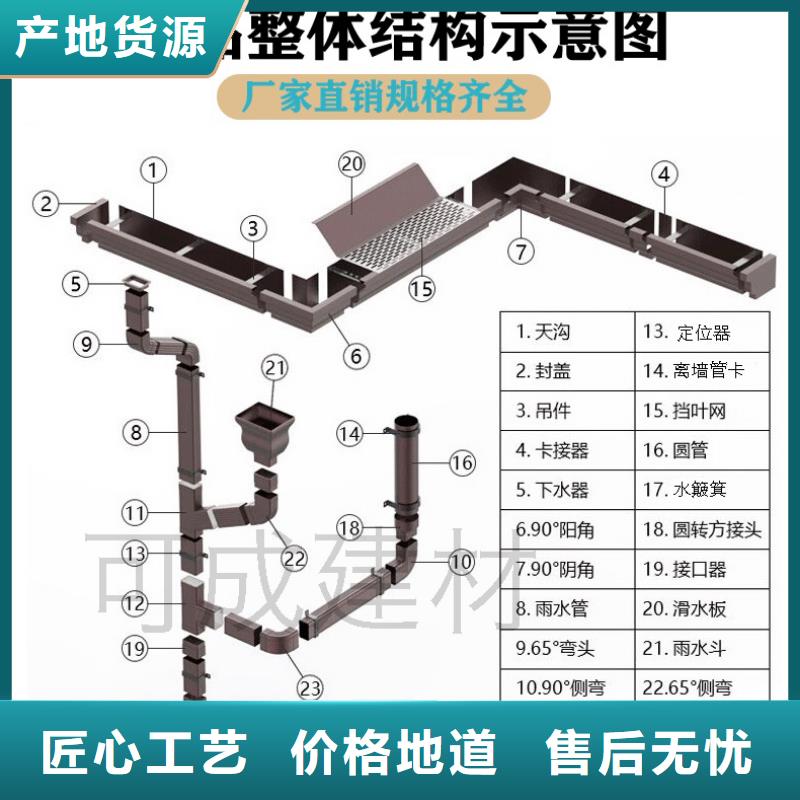 pvc雨落水系统生产