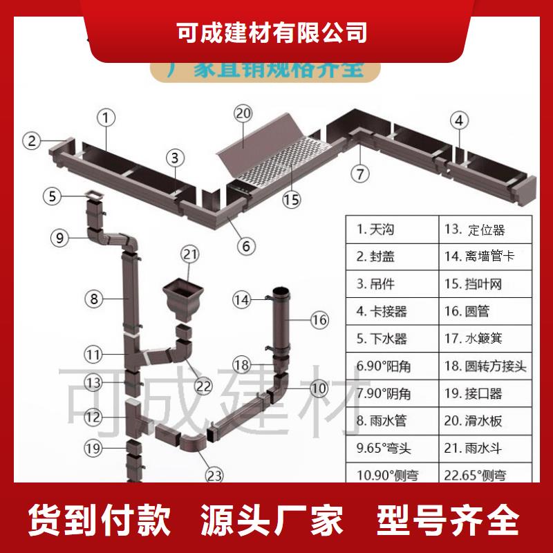 海南昌江县金属雨水管规格