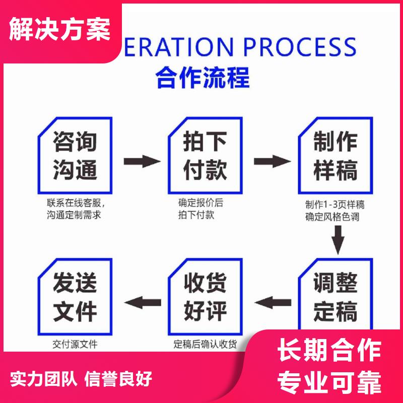 优青PPT设计公司上门服务