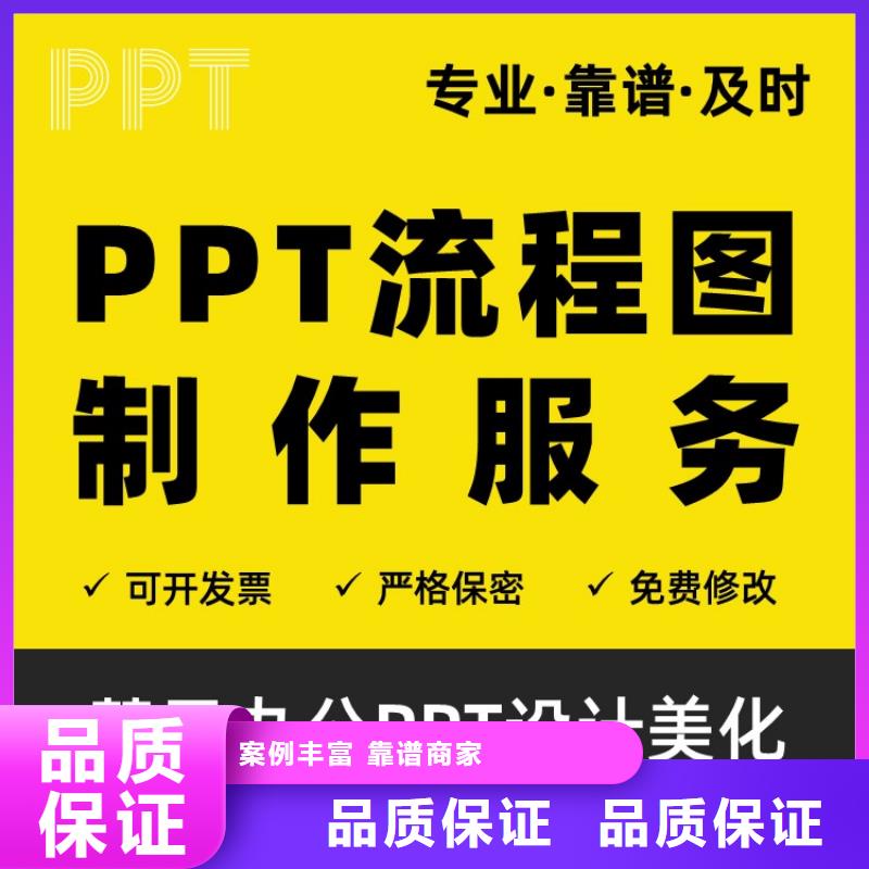 PPT设计美化制作副主任医师