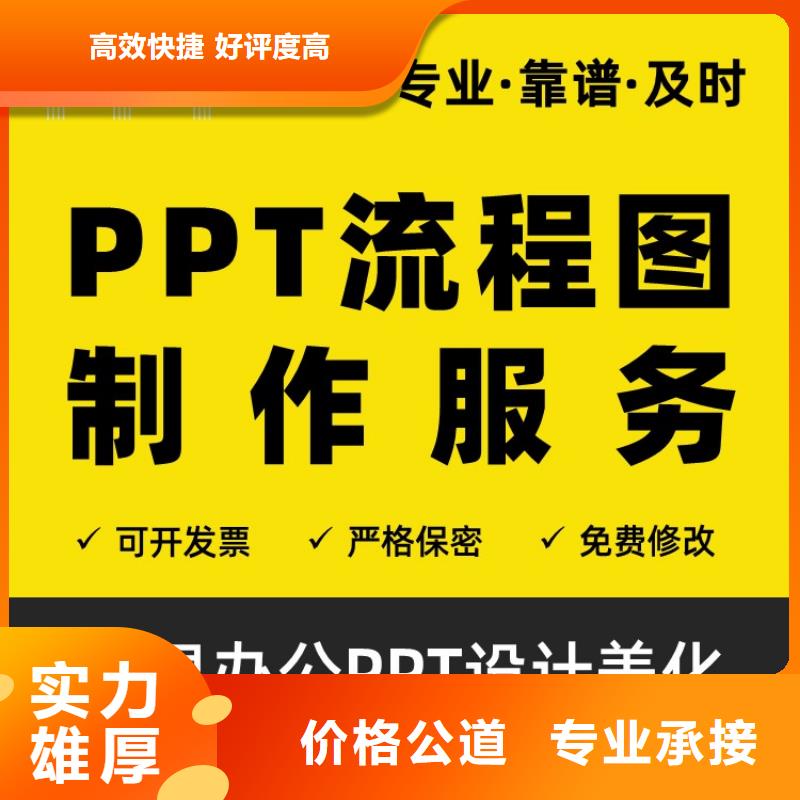 PPT排版长江人才可开发票