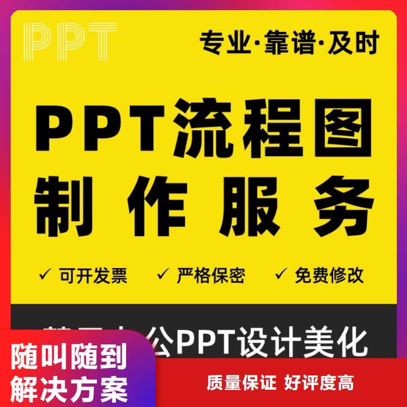 主任医师PPT制作本地公司