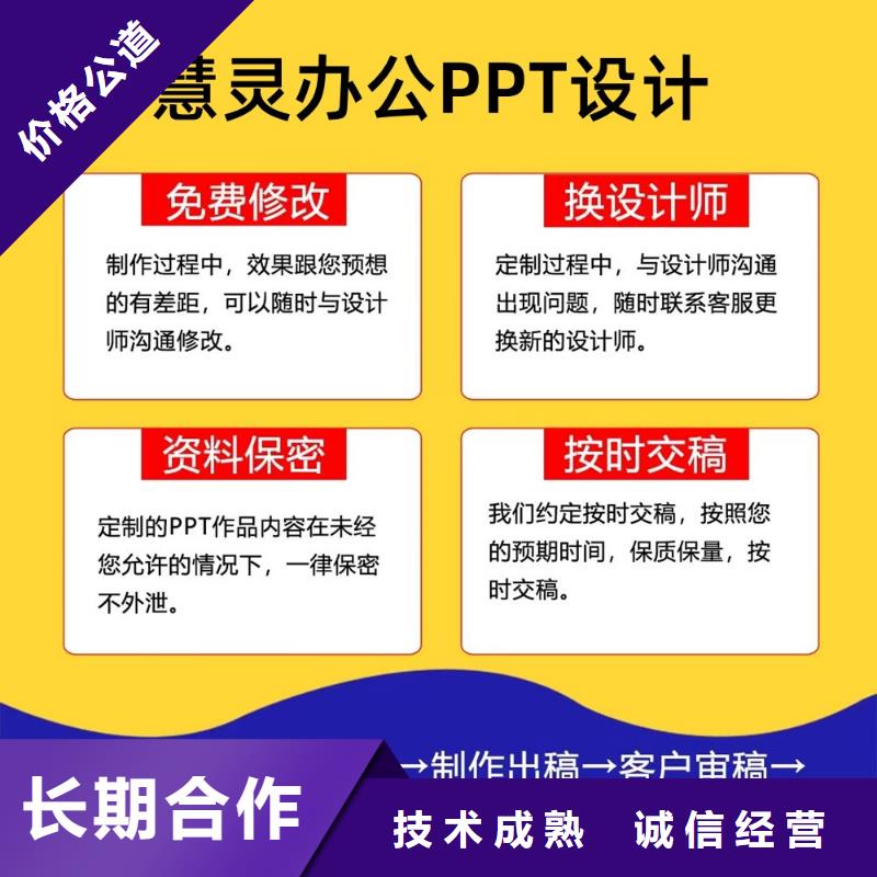 PPT排版优化杰青