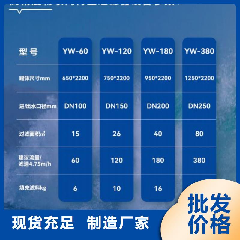 (赤峰) [水浦蓝]珍珠岩再生介质过滤器厂家温泉_赤峰产品中心