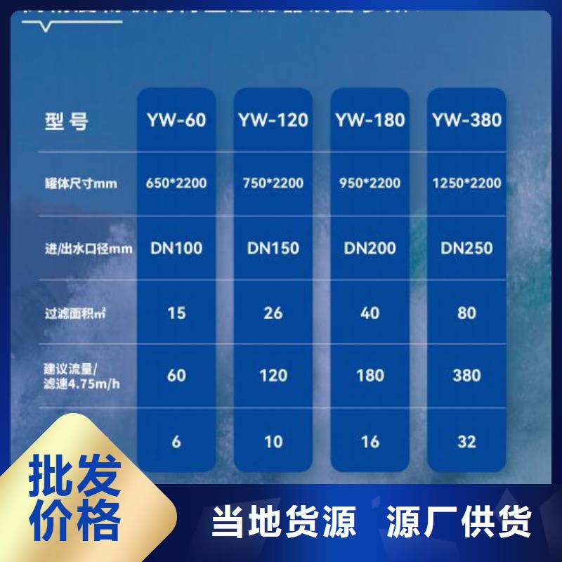 甄选：乐东县半标泳池介质再生过滤器